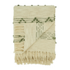 Woven Stripes And Dots Throw